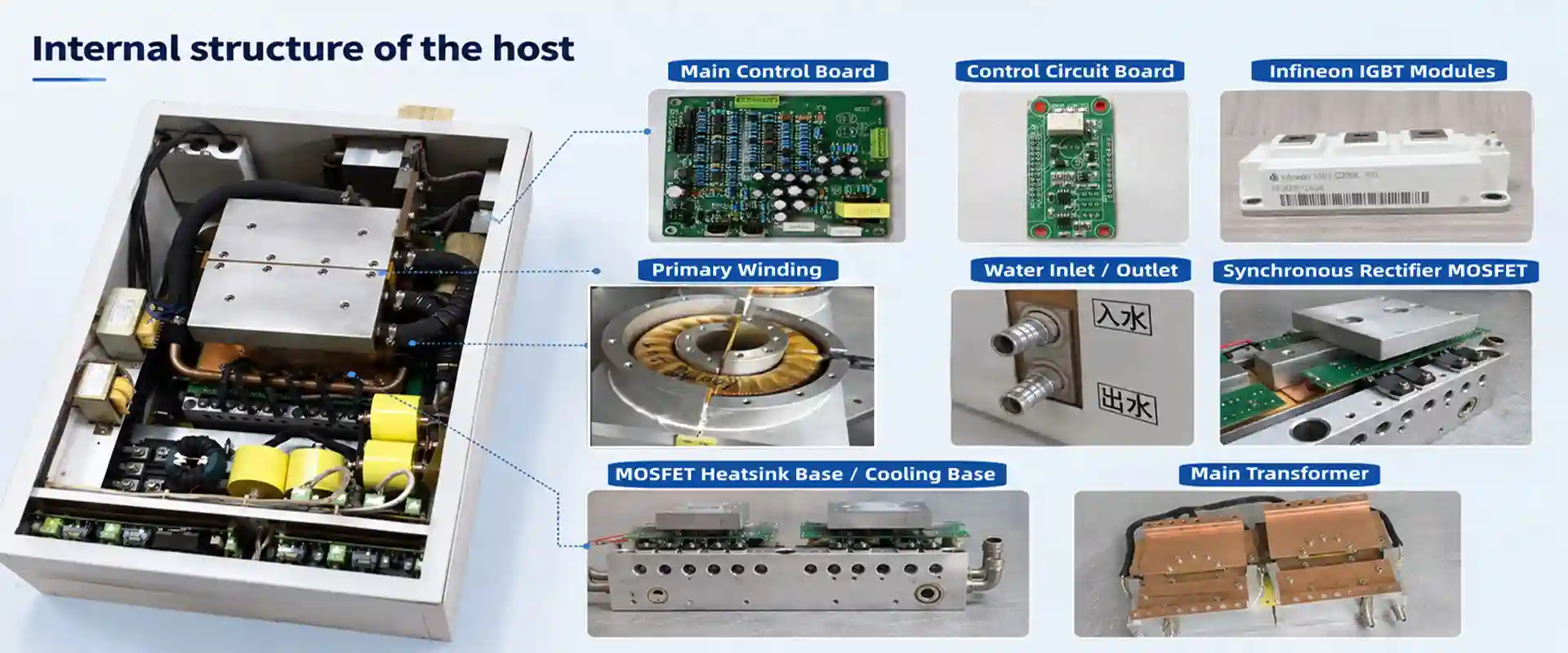 Alt text: Internal structure of JT-POWER 30000A 15V high power switching rectifier for industrial electroplating